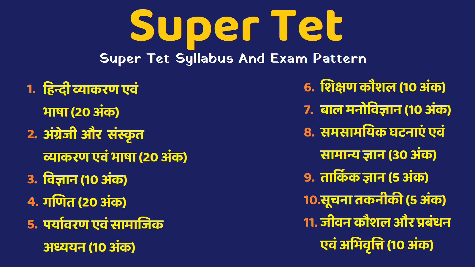Super-Tet-Syllabus-And-Exam-Pattern
