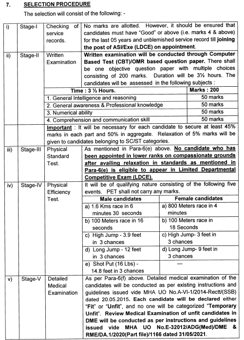 CISF LDCE Department exam selection process