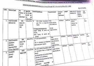 delhi police driver vacancy dsssb 2023