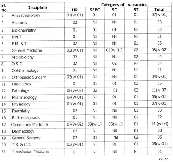 opsc assistant professor medical faculty