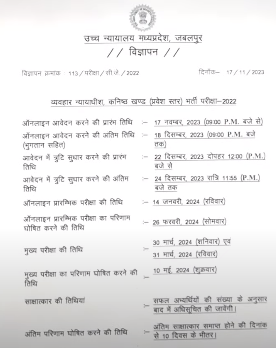 MP Judiciary 2024 Vacancy Out - MPCJ