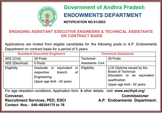 AP Endowments Department Notification
