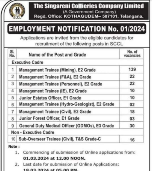 SCCL Recruitment 2024 Management Trainee