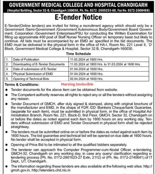 gmch nurse vacancy