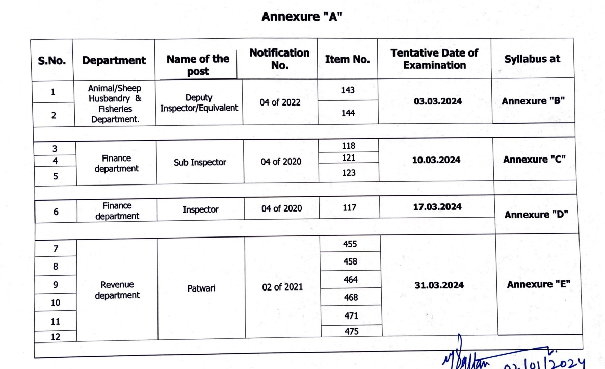 jkssb admit card march exam date