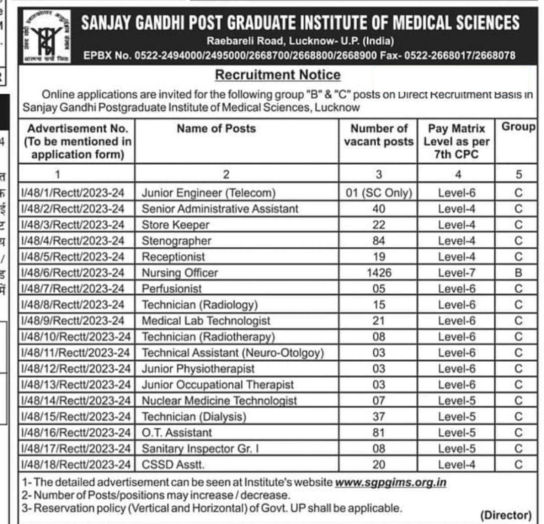 sgpgi nursing officer vacancy 2024
