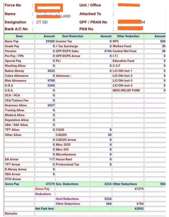 CRPF Salary payslip gd constable