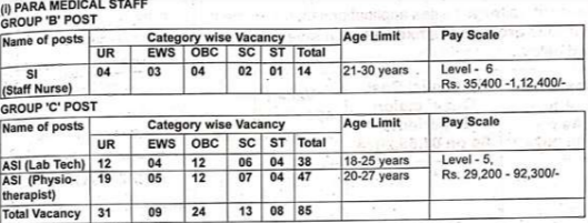 BSF Paramedical vacancy 2024 may june