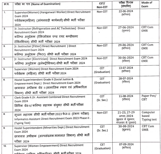 rsmssb calendar 2024-25