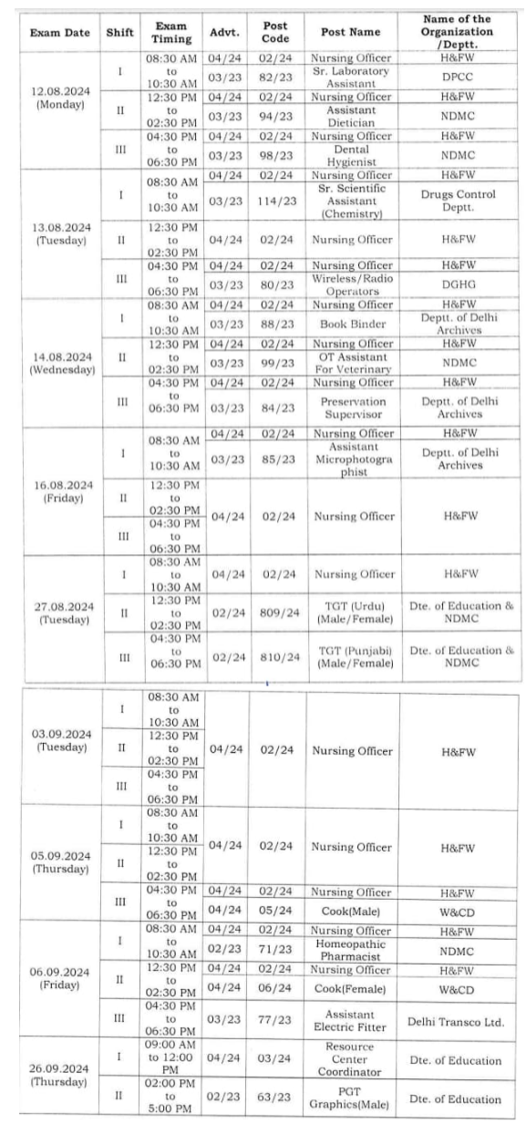 DSSSB Exam Calendar 2024, Exam Date Out for Various Posts