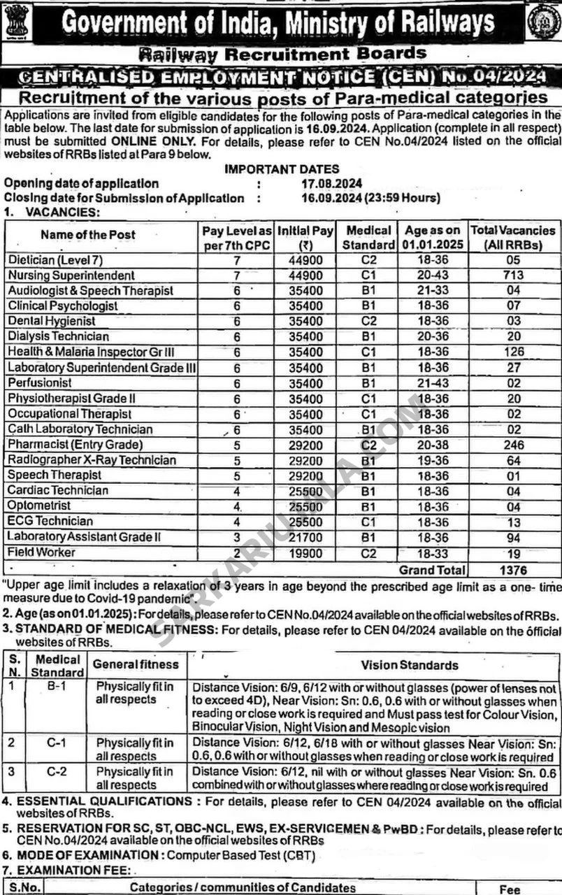 rrb-paramedical-staff-vacancy notice