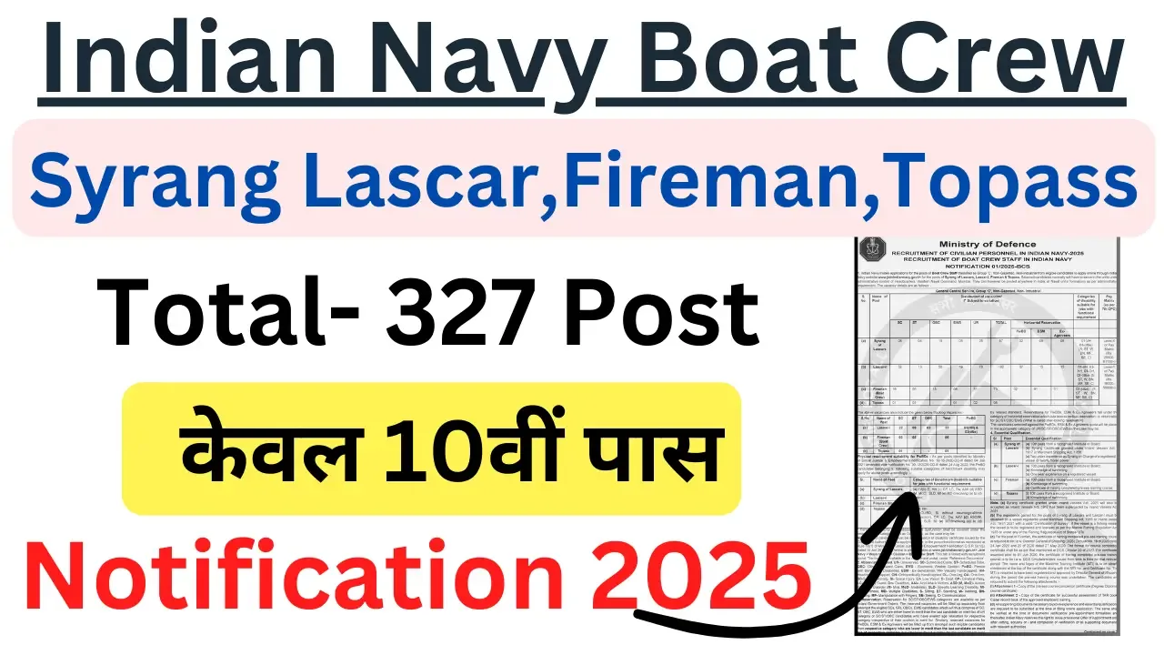 Indian-Navy-Boat-Crew-Staff-2025