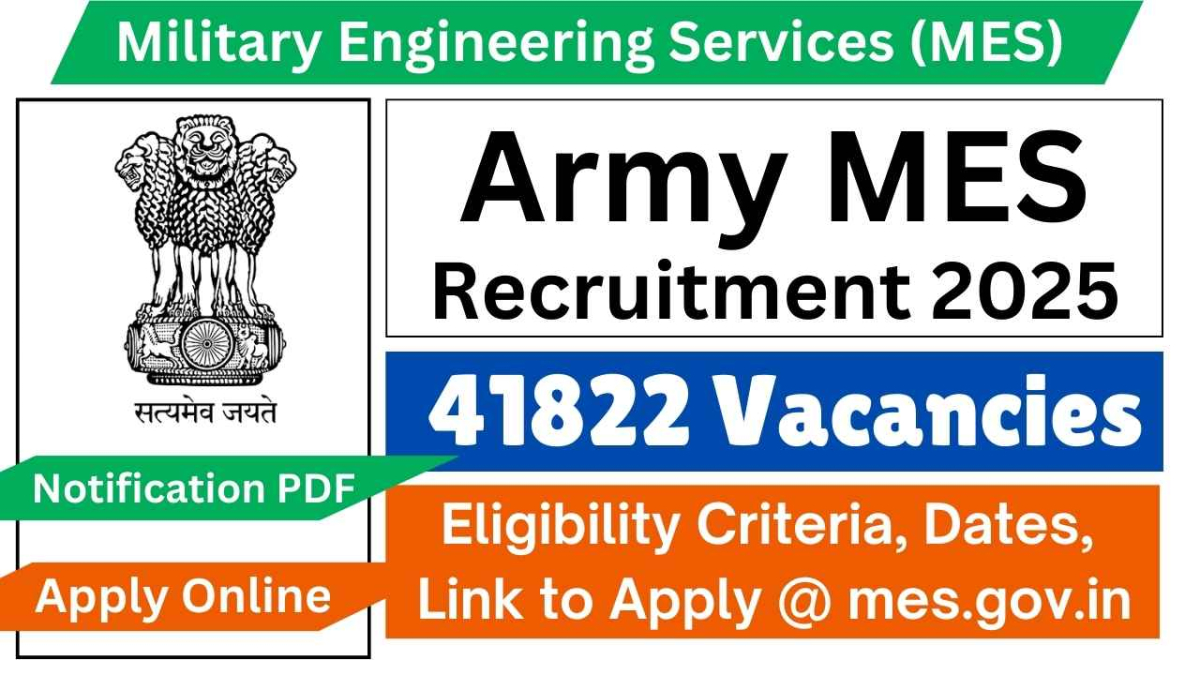 army MES Recruitment 2025 41,822  jobs vacancy salary syllabus details