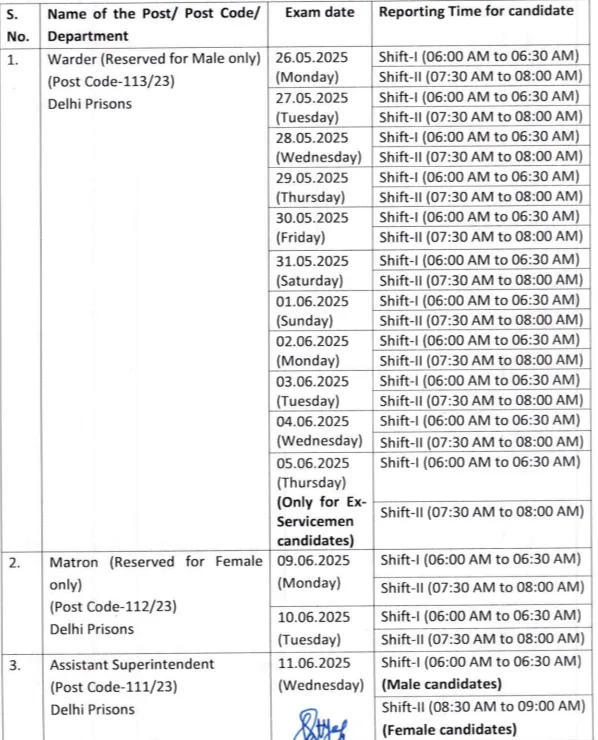 DSSSB physical test date
