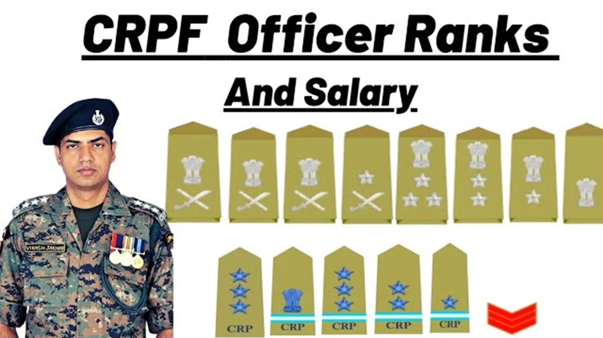 CRPF Officer Ranks and Salary