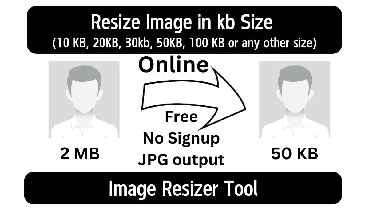 Convert-Image-to-KB-Size-Online-JPG-Photo-Resizer-free
