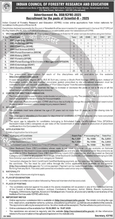 ICFRE-Scientist-B-Recruitment-2025-Notification