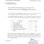 RRB-Paramedical-Vacancy-Notice-2025