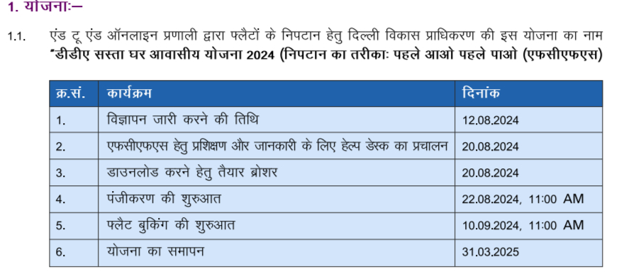 dda sasta ghar housing scheme 2024 dates