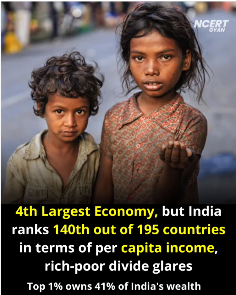 India 4th Largest Economy Reality Based on Per Capita Income